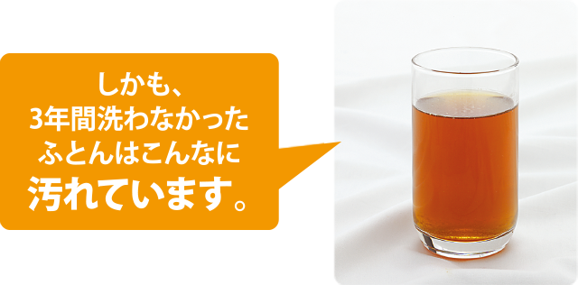 眠っている間にかく汗は約200cc。しかも、3年間洗わなかったふとんはこんなに汚れています。